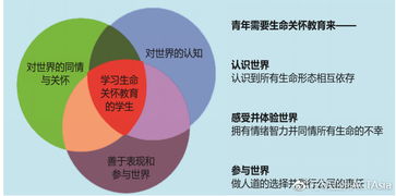 行动亚洲 NGO名录 公益组织名录 NGO中心 中国发展简报网站