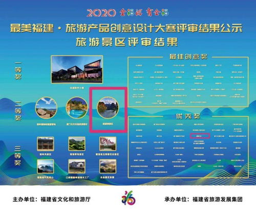 正在公示 桃源洞景区有望获得2020年 全福游 有全福 最美福建 旅游产品创意设计大赛 旅游景区 类二等奖