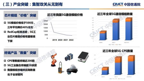 中国信通院 2022中国 5g 工业互联网 发展成效评估报告