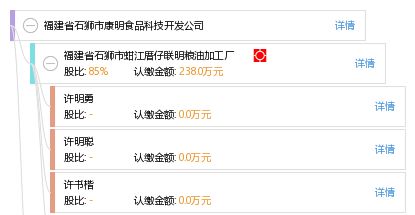 福建省石狮市康明食品科技开发公司